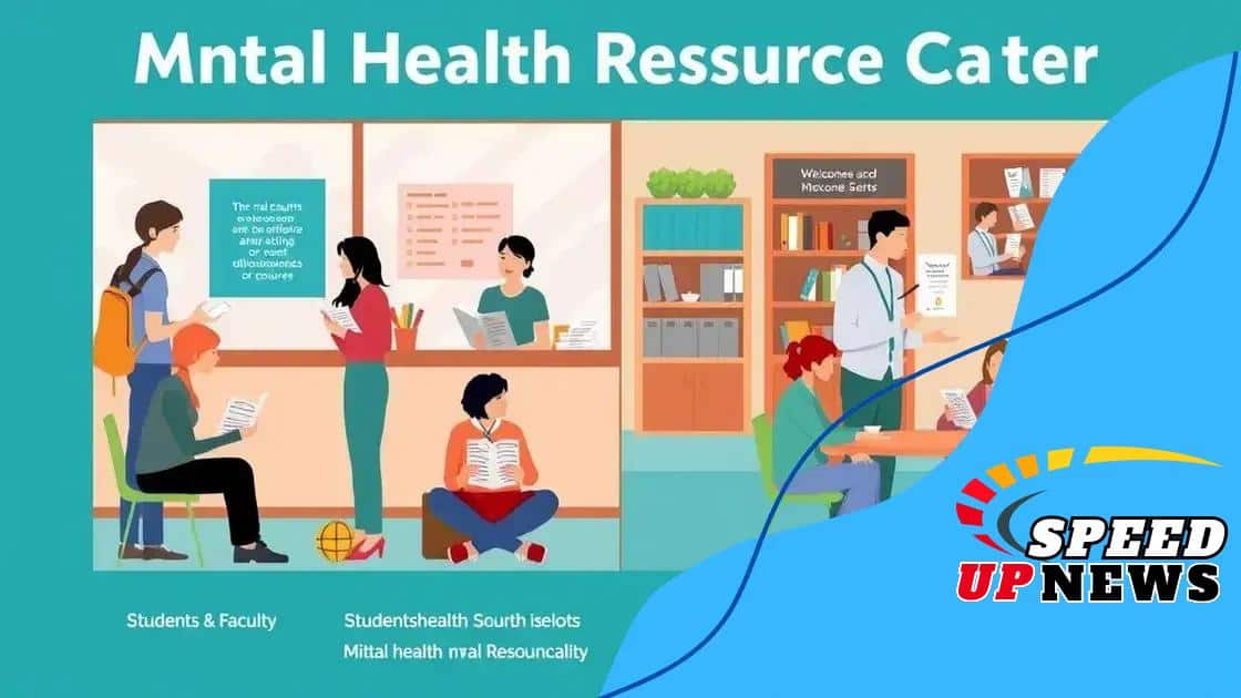 Resources available for students and faculty